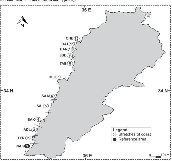 Fig. 2.  Geographical distribution of the 12 stretches studied along the Lebanese coast