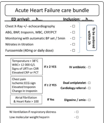 Fig. 1 Handover sheet with checklist for acute heart failure (AHF) management