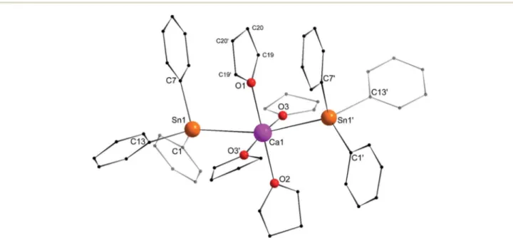 Fig. 3 Molecular solid-state structure of [Ca(SnPh 3 ) 2 $ (thf) 4 ] (1 0 ). H atoms omitted for clarity