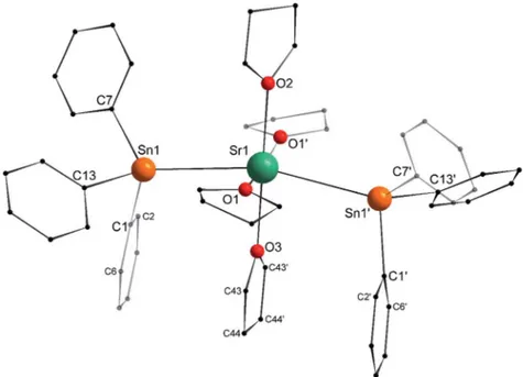 Fig. 5 Molecular solid-state structure of [Sr(SnPh 3 ) 2 $ (thf) 4 ] (2 0 ). H atoms omitted for clarity