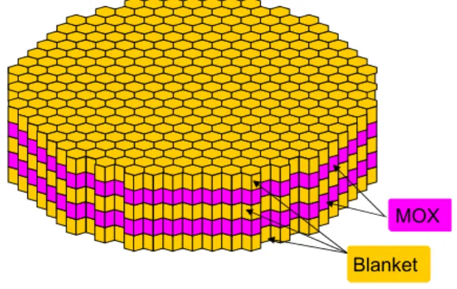 Fig. 2. RBWR full core layout 6 . 