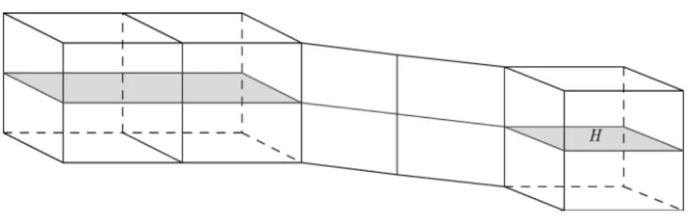 Figure 5: A hyperplane H in some ﬁnite CAT(0) cube complex.