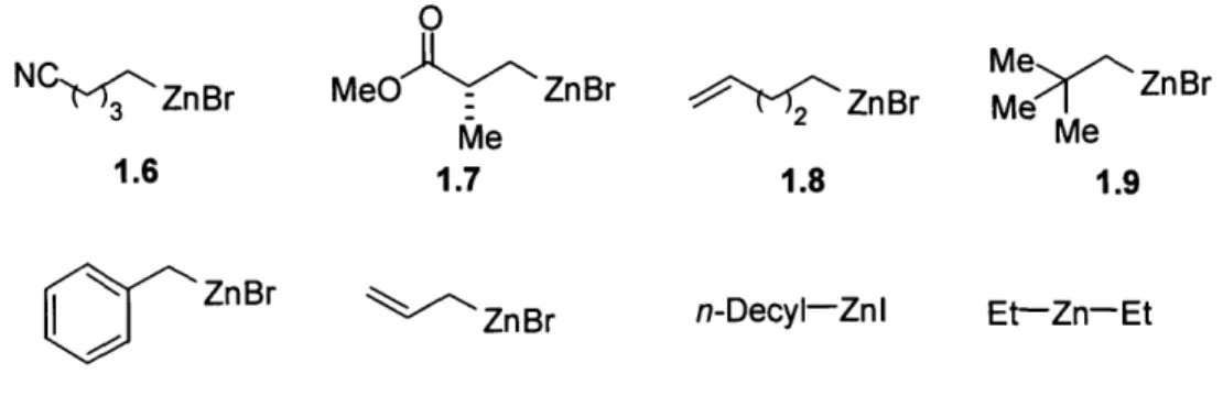 Figure  1.7. Additional primary alkylzinc reagents tested in the palladium-catalyzed Negishi reactions.