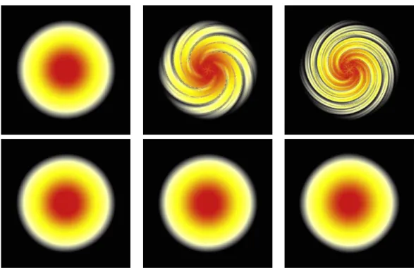 Figure 9: Why do we need to remesh ? Inviscid evolution of a 2D axisymmetric vorticity field (an exact solution of the Euler equations) at time t = 0.01, t = 0.10 and t = 0.15; using a second order time integrator for the Euler equation