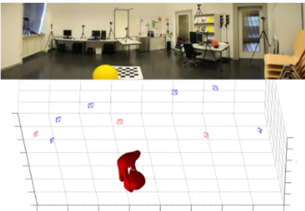 Figure 11. Horizontal slices at the head level of the sitting person data. Cameras are  look-ing downwards from the top