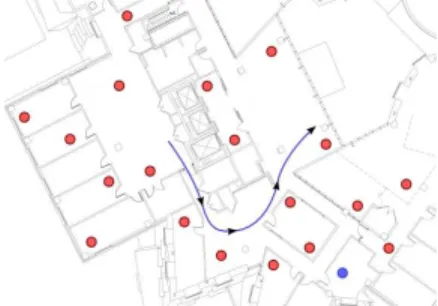 Figure 5: Testbed. Dots refer to nodes; the line shows the path of the receiver in the mobility experiment when the blue dot was the transmitter.
