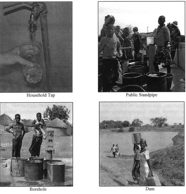 Figure 9:  Primary Drinking Water Sources  for  Households  Surveyed