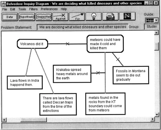 Figure 6.  The inquiry  diagramming  tool  in Belvedere.