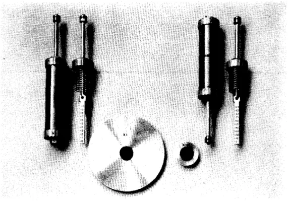 Fig. 5. Hardness gauges.