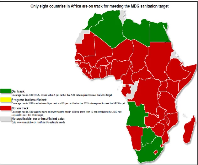 Figure a  : Progress of MDG target on sanitation in Africa 