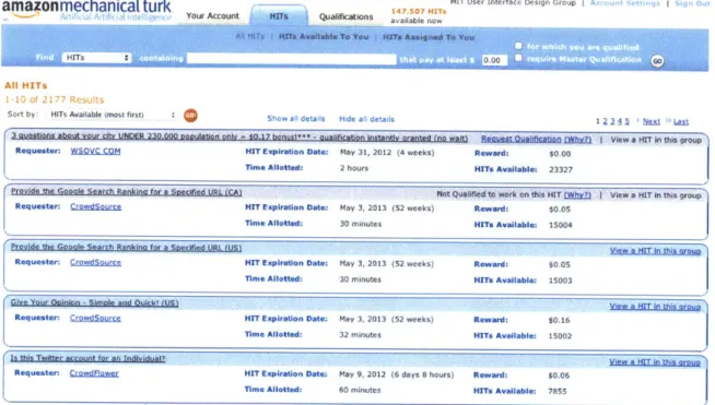 Figure  2-2:  Amazon  Mechanical  Turk  presents  a  list  of  tasks  and  payment  for  each.