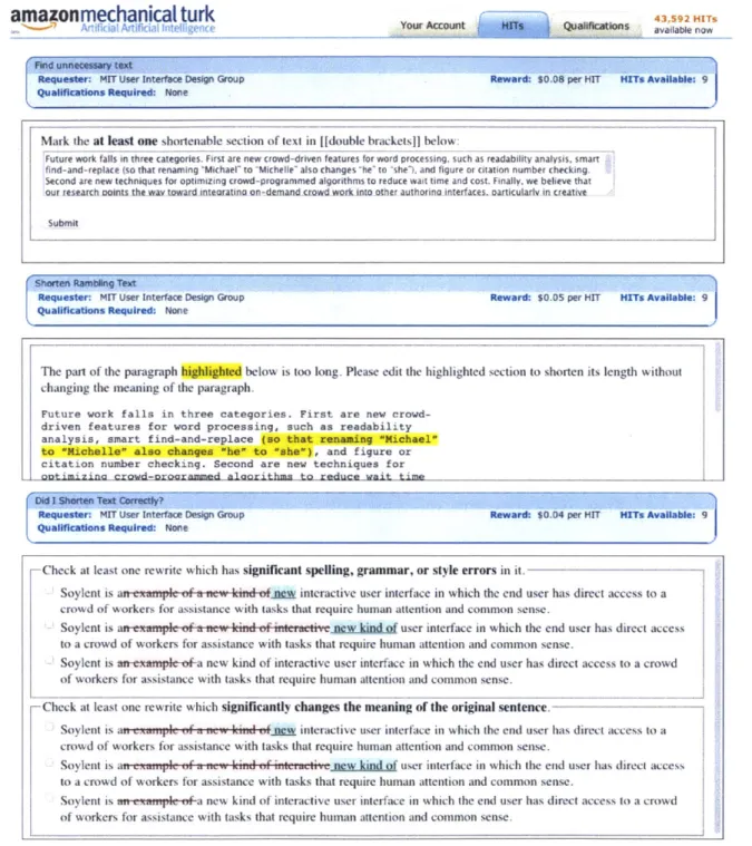 Figure  3-6:  Find-Fix-Verify  proceeds  in  three  stages.  Tasks  for  each  stage  are  com- com-pressed  into  one  page  here