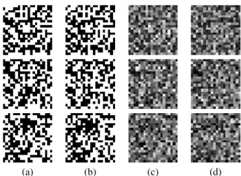 Fig. 2 . Example of a 20x20 code which is printed and scanned by an opponent following a Generalized Gaussian distribution for b = 1 (first row), b = 2 (second row) and b = 6 (third row)