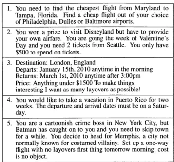 Table  3.1:  Example  scenarios  collected  for  Flight Browser data  collection.  Quality  and creativity  ranged  greatly