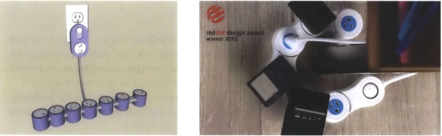 FIGURE  3:  PIVOT  POWER  - INITIAL CONCEPT  (LEFT)  AND  FINAL  PRODUCT  (RIGHT) source:  (Quirky 2014b)