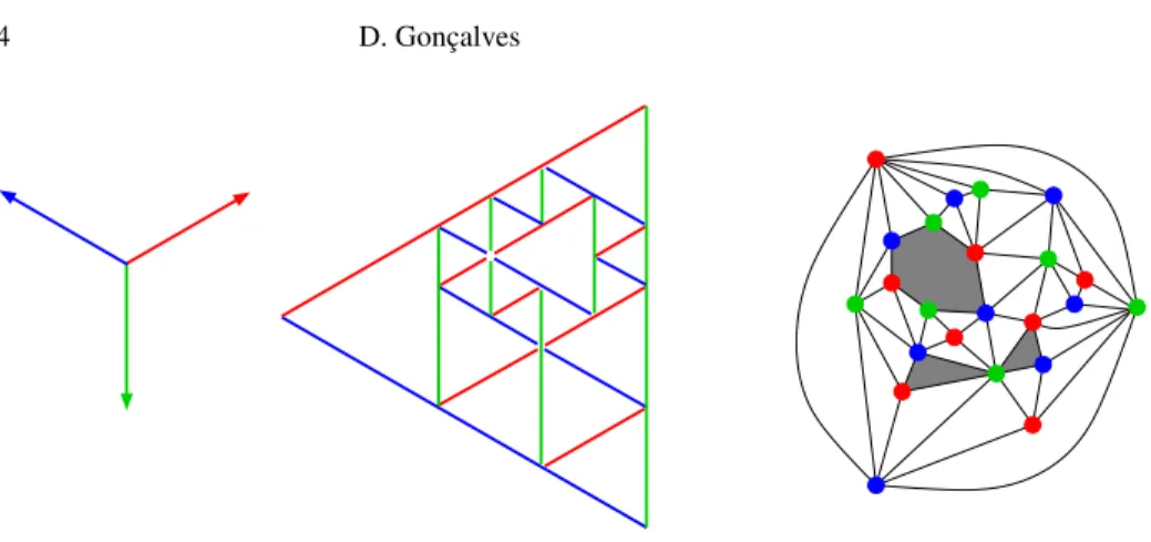 Fig. 2. (left) Vectors − → a , − →