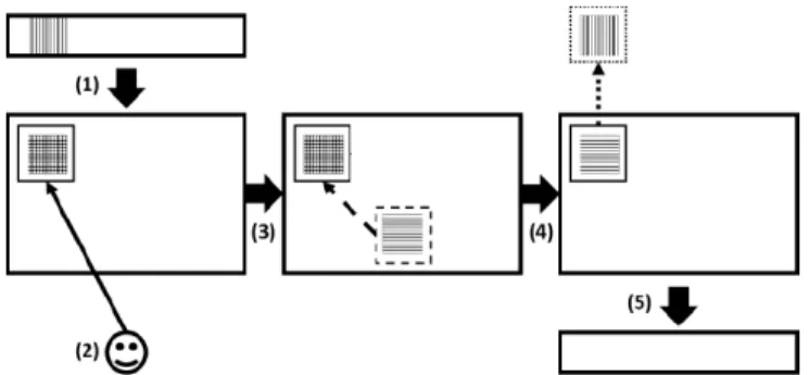 Fig. 1. Overview of the system. (1) A signal with an undesired ele- ele-ment is transformed into a log-frequency spectrogram