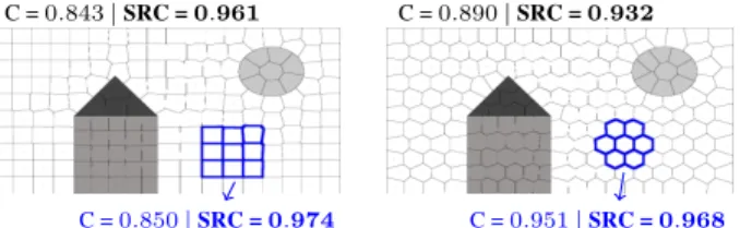 Fig. 1: Two decompositions with square (left) and hexagonal (right) initialization using [6]