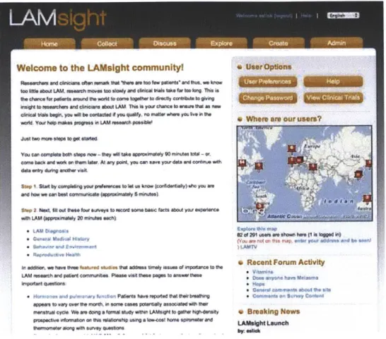 Figure  4-2:  LAMsight  Data Collection