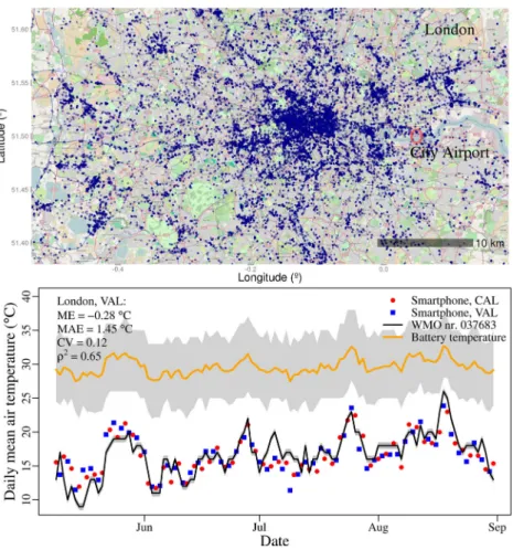 Figure 2. Estimation of air temperature from smartphone battery temperatures. (top) Map of London (UK;