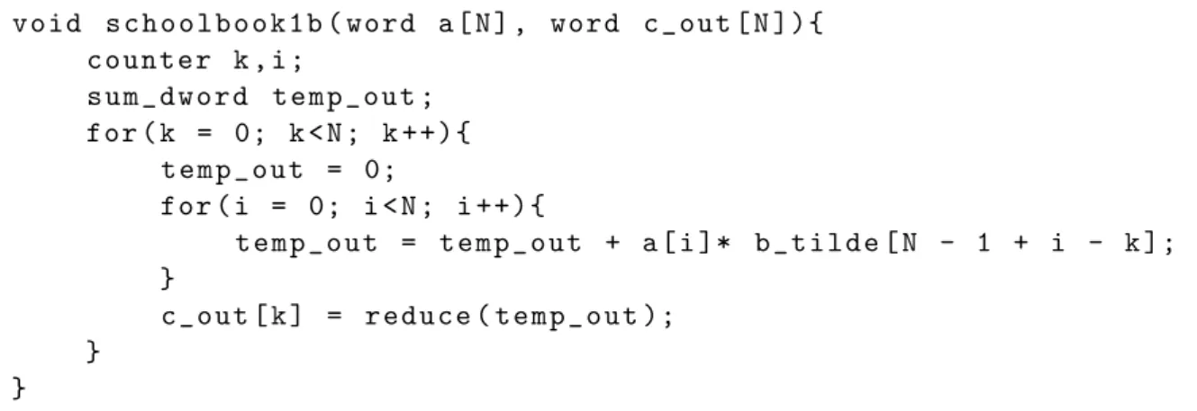 Figure 4.7: The structure of the source code is simplified by rewriting the algorithm, using equation (4.6).