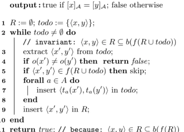 Fig. 1. Coinductive algorithm for language equivalence in a DFA; the function f on line 5 ranges over the identity for the naive algorithm (Naive(A, x, y)) or e for Hopcroft &amp; Karp’s algorithm (HK(A, x, y)).