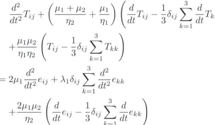 Table 1 Rheological parameters of a homogeneous Earth model. The parameters λ 0 , µ 0 , µ 1 and µ 2 are mean values of the first and second Lam´ e parameters of the PREM model [3]