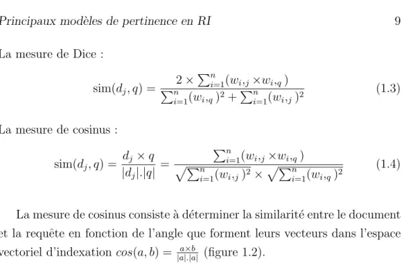 Figure 1.2 – Repr´ esentation vectorielle des documents et des requˆ etes Le succ` es du mod` ele vectoriel d´ epend plus de la strat´ egie de pond´ eration des termes mise en œuvre que de la structure de l’espace vectoriel adopt´ e [39].