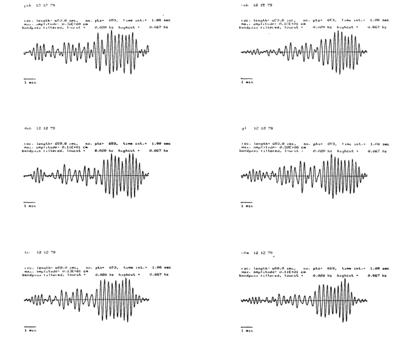 Figure  4.llb