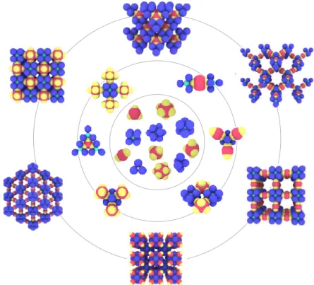 Figure 4. Possible superstructures and arrays composed of CMs that could be obtained by self-assembly