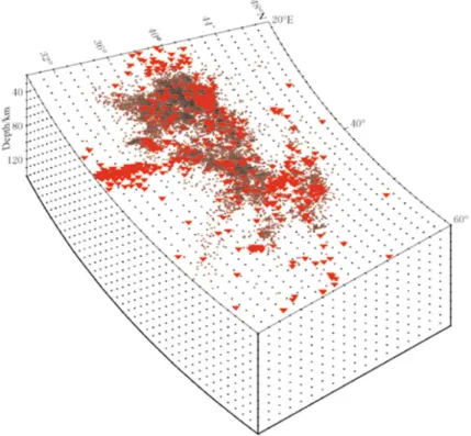 Figure 8 Three-dimensional conﬁguration of the grid adopted in the present study. The resolution in horizontal direction is 1 ◦ 