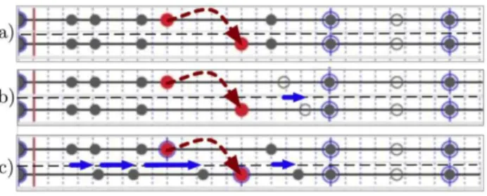 Figure 1. Impact of the time-modification of a timed- timed-item (horizontal arrows indicate the changes yield by the initial item translation)