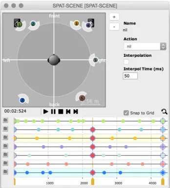 Figure 7 shows the editor developed for this object, where the timeline-editor represents each trajectory in an  individ-ual track.