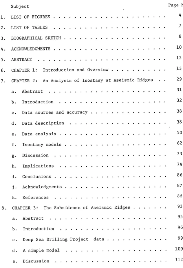 TABLE  OF  CONTENTS Subject i.  LIST  OF  FIGURES  . . . Page  No..4 12.  LIST OF  TABLES .......