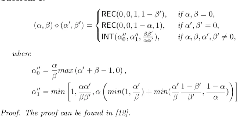 Fig. 8: REC-approximation of composition.