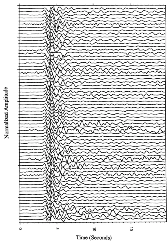 Figure  12:  Actual  data from  Event  85/05/01.  Information  about  this  event  can  be  found  in Table  2.