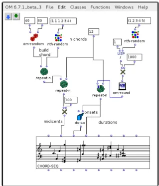 Figure 1 shows a basic patch window generat- generat-ing a series of chords.