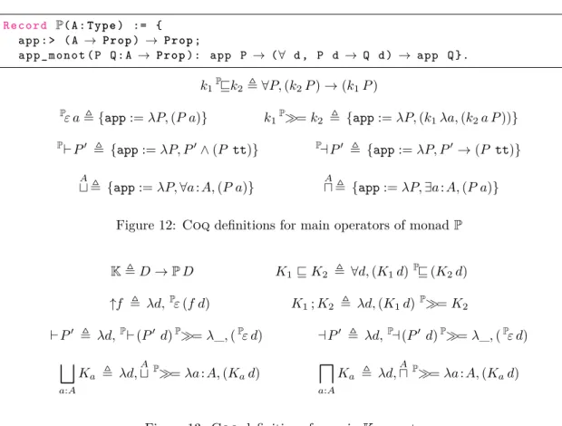 Figure 12: Coq definitions for main operators of monad P