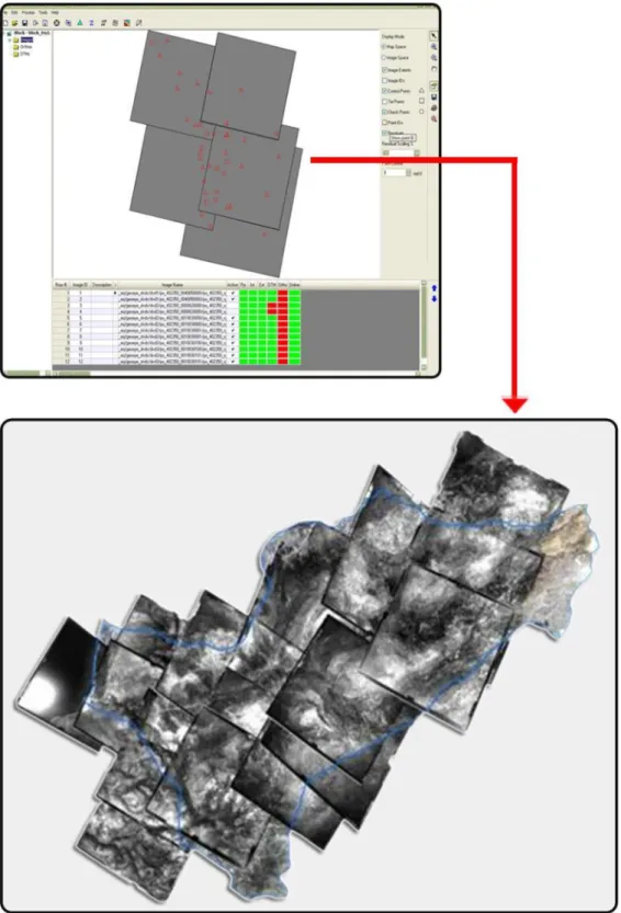Figure 3.1 Orthorectification of Aerial Photos using ERDAS LPS 