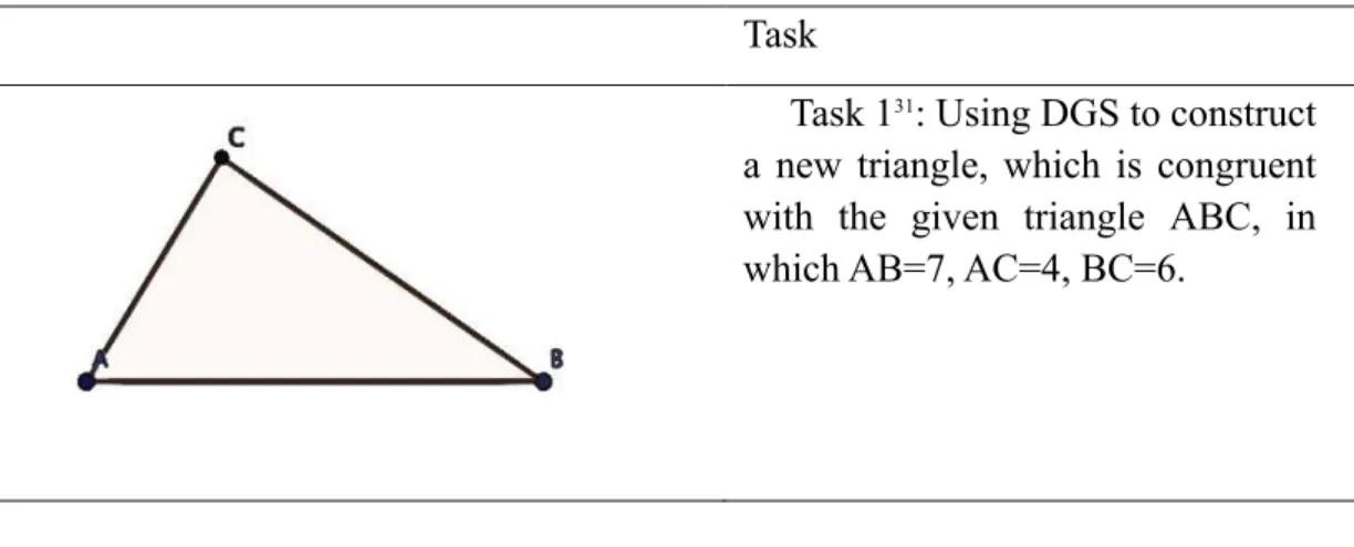 Table 5.5: Tasks in Mrs. Y’s lesson 