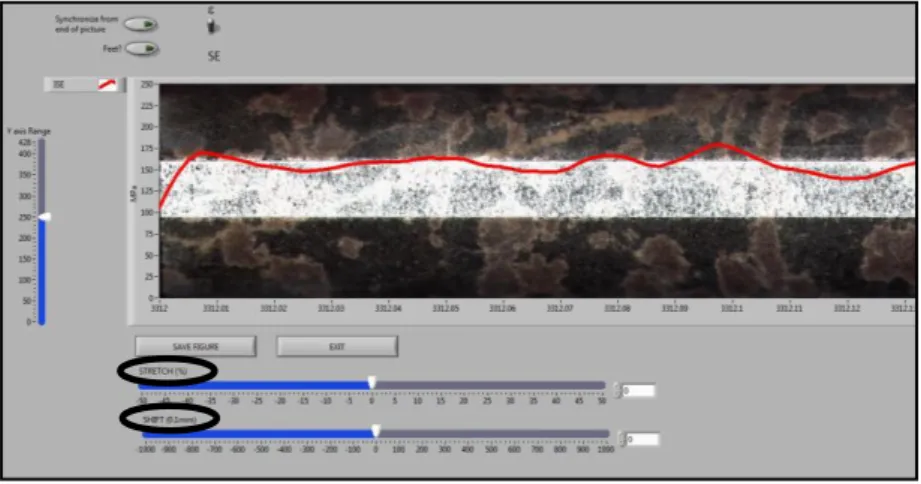 Figure 2.8. Superposition du profil de l’UCS sur la photo de la rainure. 