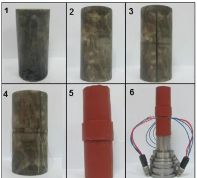 Figure 2.12. Préparation d’un échantillon pour l’essai de compression uni-axial. 
