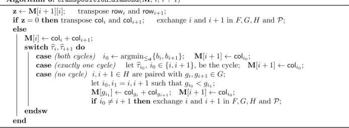 Figure 2: Row transposition