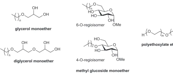 Figure 19. Examples of ethoxylate-based nonionic surfactant and their synthetic route