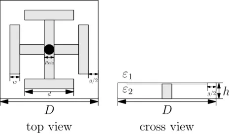 Figure 2.10: Geometry of a unit cell for a Jerusalem-cross structure applied to investigate the JC structures [79, 80].