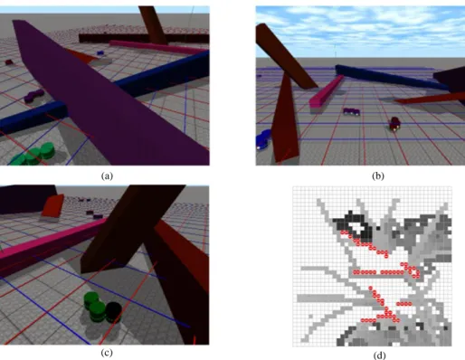 Figure II-2 Catoms scanning a complex environment: (a) Snapshot of the environment (rear view); (b) Snapshot of the  environment (front view); (c) Example of a Catom escaping a cavity trap with backtrack; (d) Map overview at tick 14940.
