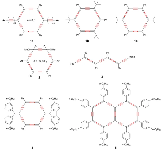 Figure 1. Examples of π-conjugated carbo-meric molecules of variable solubility.