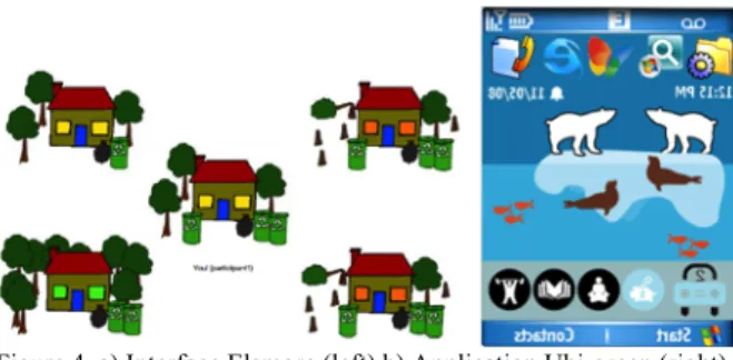 Figure 4. a) Interface Elsmore (left) b) Application Ubi-green (right)
