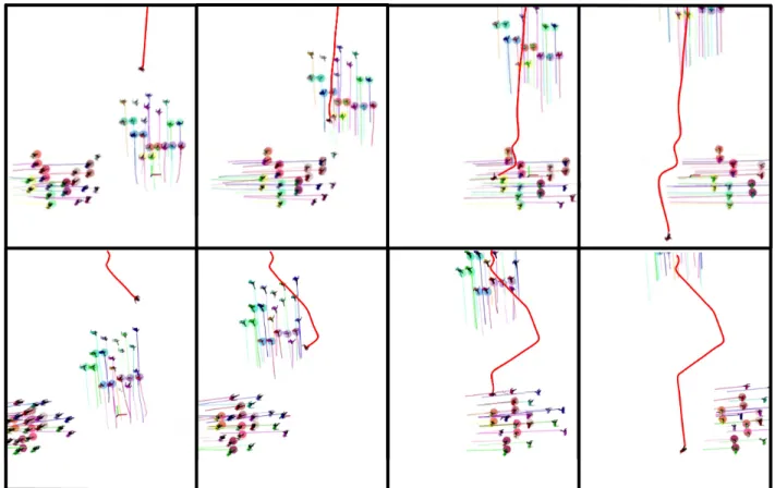 Fig. 4: Comparison of a trajectory produced by EACS (top) and Clustered EACS (bottom)