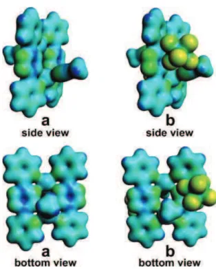 Figure 2.9. ESP map from the BP86/TZP SPE calculations for the singly charged cation  {[Ag 2 (bptz) 2 (CH 3 CN) 2 ] [AsF 6 ]} +  with a color scale of 188 (blue) to 231 (red) kcal mol -1 
